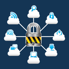 cloud security design 