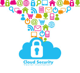 cloud security design 