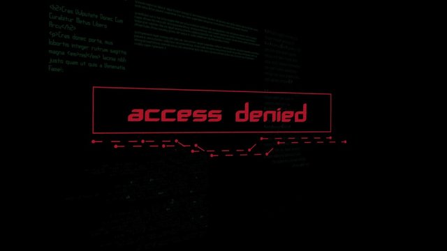 Password lock Access Denied 3D