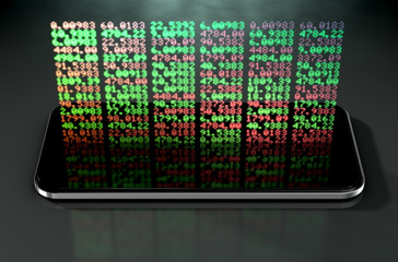 Smart Phone Stock App