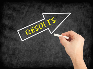 Results - hand writing text on chalkboard
