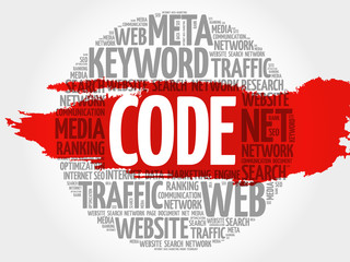 Code word cloud, business concept