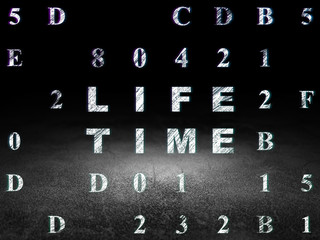 Timeline concept: Life Time in grunge dark room