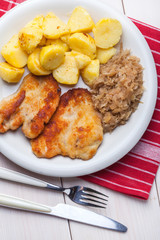 Fried chicken breast fillet on a white plate.