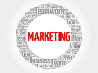 Marketing circle word cloud, business concept