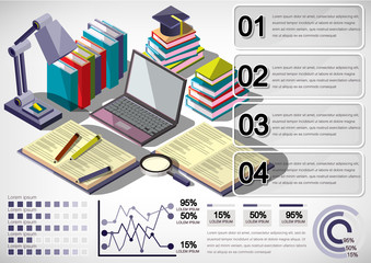 illustration of infographic education concept in isometric graphic