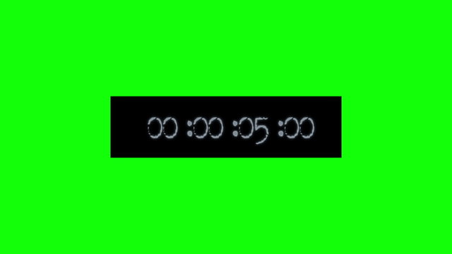 Running Timecode on the Green Screen