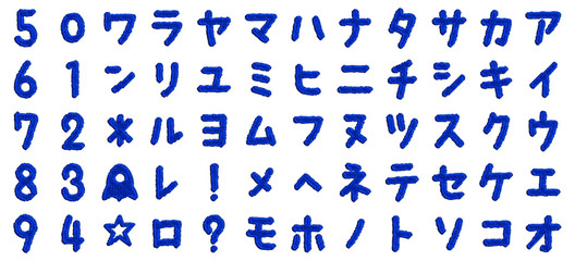 刺繍加工のあいうえお＆数字　カタカナ