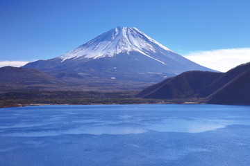 湖と富士山
