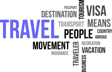 word cloud - travel