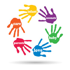 Obraz premium Vector conceptual circle hand print word cloud