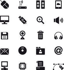 COMPUTER icons