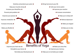 Yoga infographics, benefits of yoga practice - obrazy, fototapety, plakaty