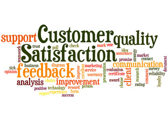 Customer Satisfaction, word cloud concept 7