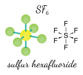 SF6 sulfur hexafluoride molecule