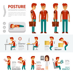 Posture infographic elements