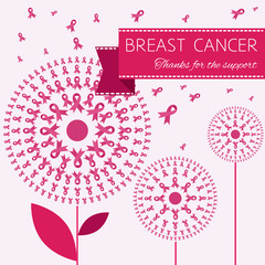 Symbol of Breast Cancer Awareness Ribbon