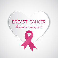 Symbol of breast cancer support