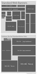 Standard and common not standard web banner sizes
