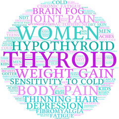 Thyroid Word Cloud