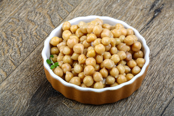 Canned chickpeas