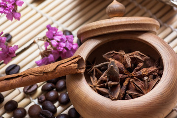 Aromas of Vedic cousine