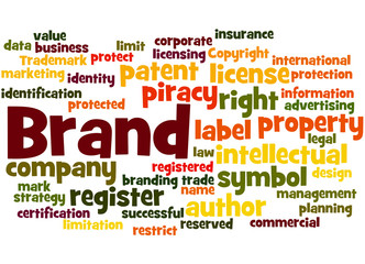 Brand, word cloud concept 7