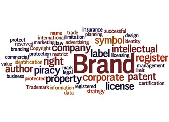 Fototapeta premium Brand, word cloud concept