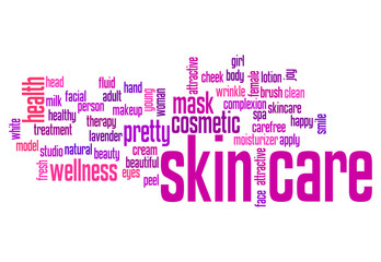 Skin care word cloud