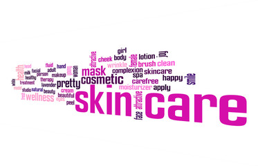 Skin care word cloud