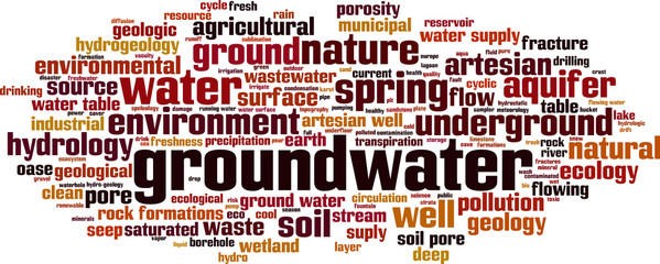 Groundwater word cloud concept. Vector illustration