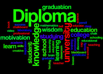 Diploma, word cloud concept 7