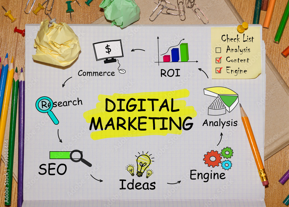 Aufkleber notebook with tools and notes about digital marketing