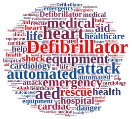 Word cloud relating to Defibrillator.