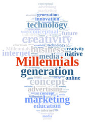 Fototapeta premium Word cloud relating to Millennials.