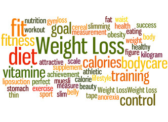 Weight Loss, word cloud concept 3