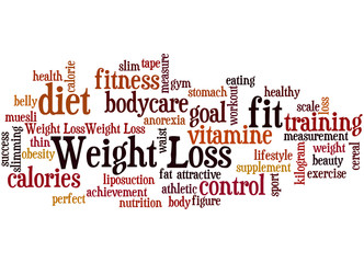 Weight Loss, word cloud concept