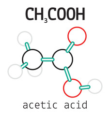 CH3COOH acetic acid molecule