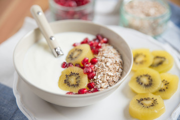 Joghurt mit Müsli und Früchten 