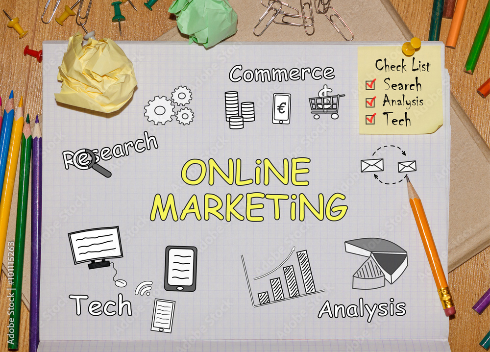Poster notebook with tools and notes about online marketing