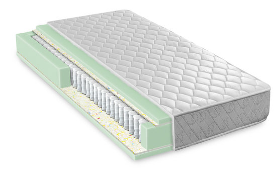 Hybrid Foam Latex Bonnell Spring Mattress Cross Section - Hi Qua