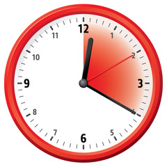 Illustration of a clock marking twenty minutes