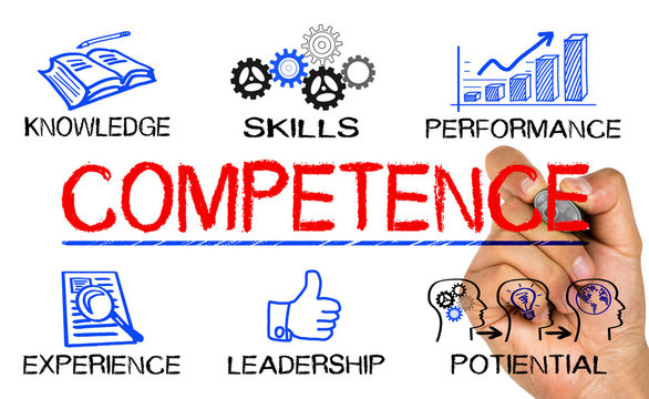 Competence Concept