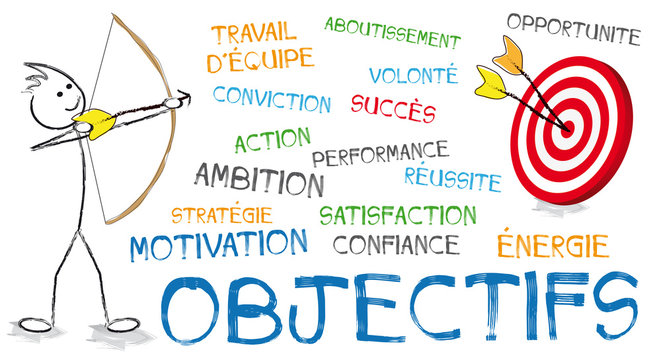 nuage de mots objectif