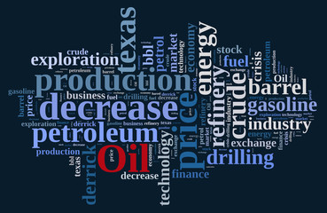 Word cloud on the price of oil.