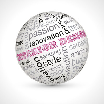 Interior design theme sphere with keywords