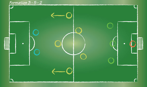 Football field. Soccer strategy formation 3-5-2