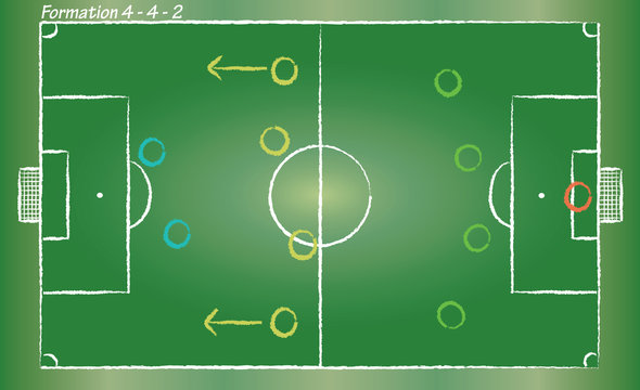 Football field. Soccer strategy formation 4-2-2