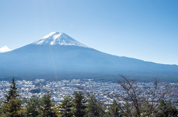 Fuji mountain with cityscape view