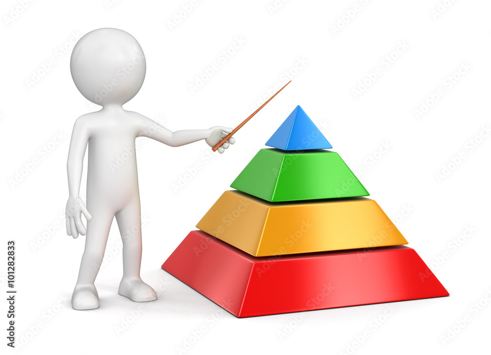 Poster man and pyramid chart. image with clipping path